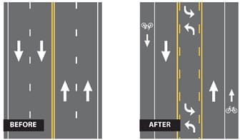Road diet 3 lane conversion