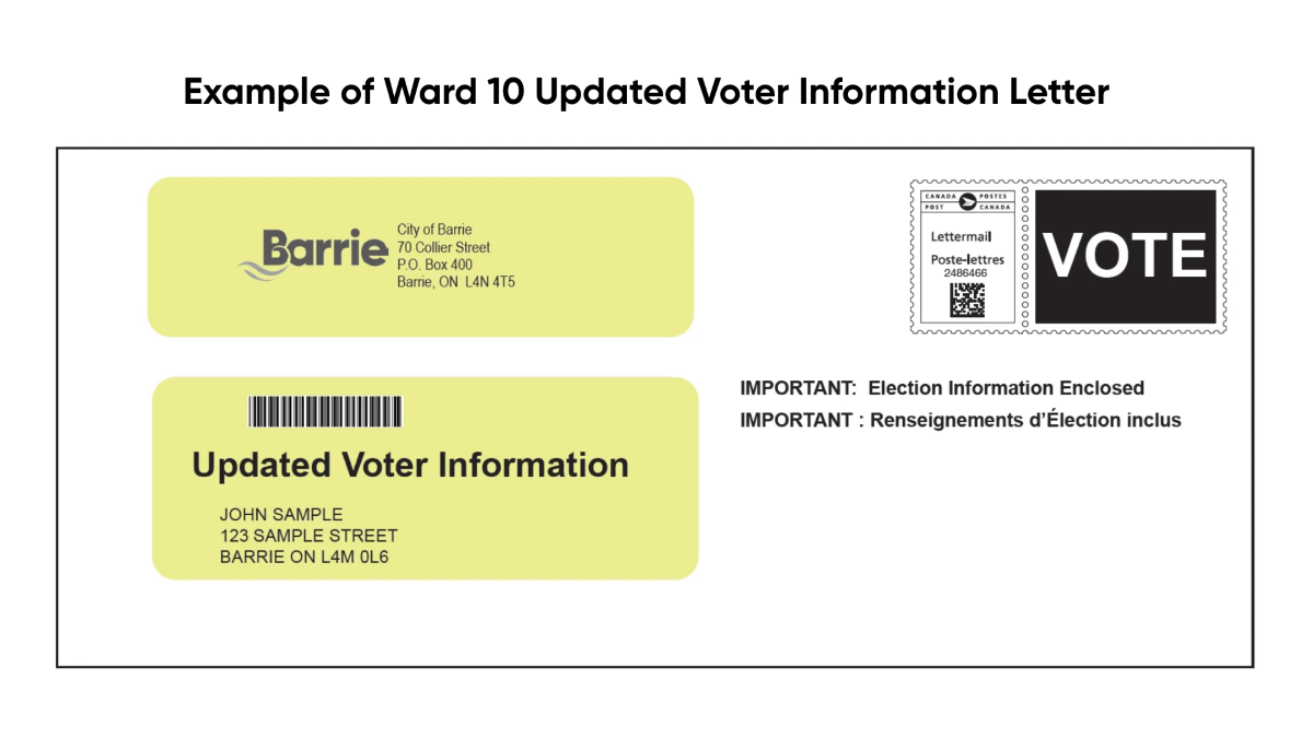 Voter information letter example with a yellow section labeled "Updated Voter Information".