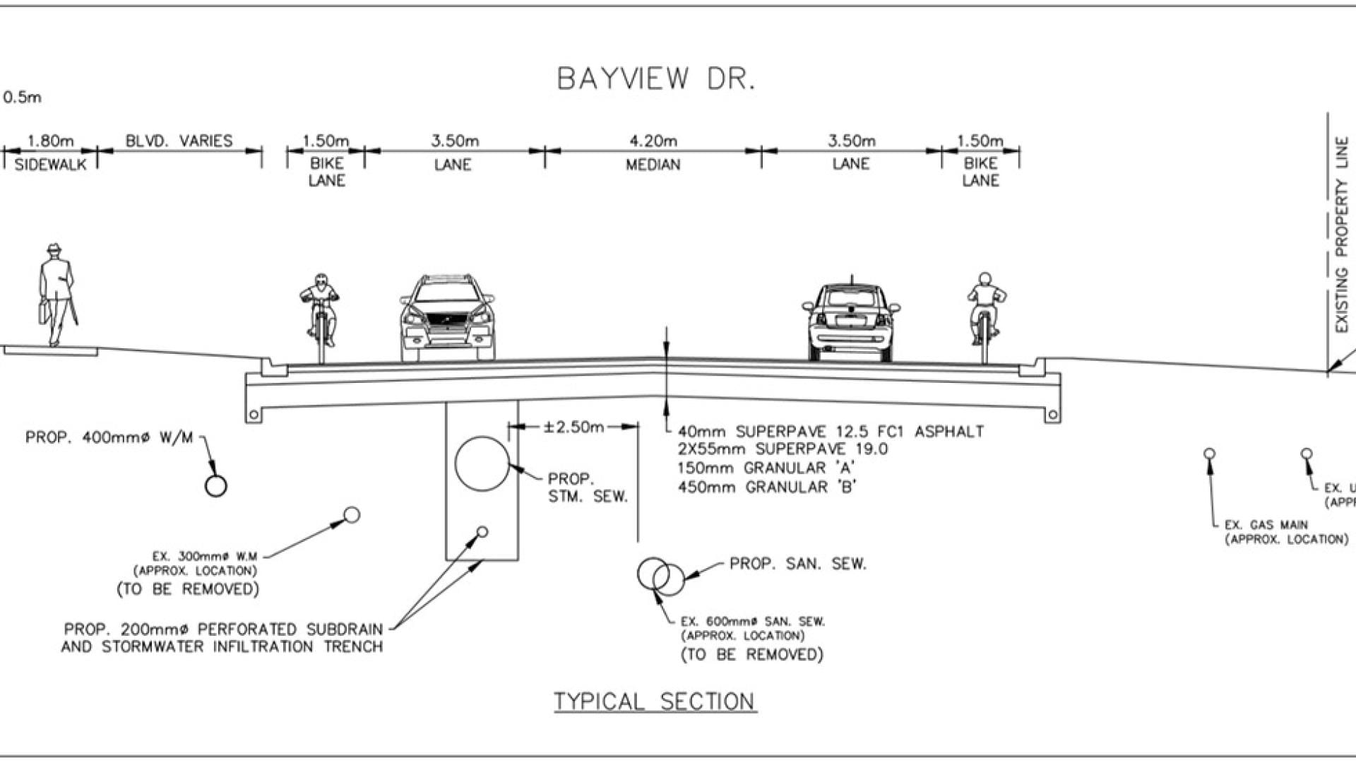 Bayview Drive road profile 