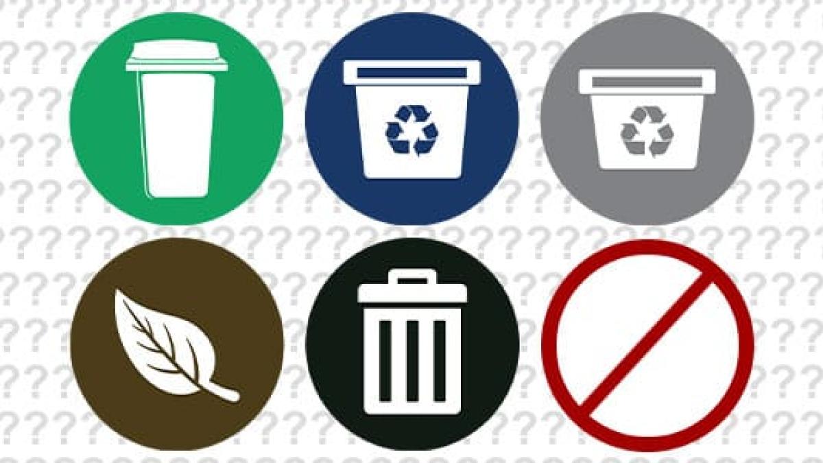 Icons for waste sorting over background pattern of question marks