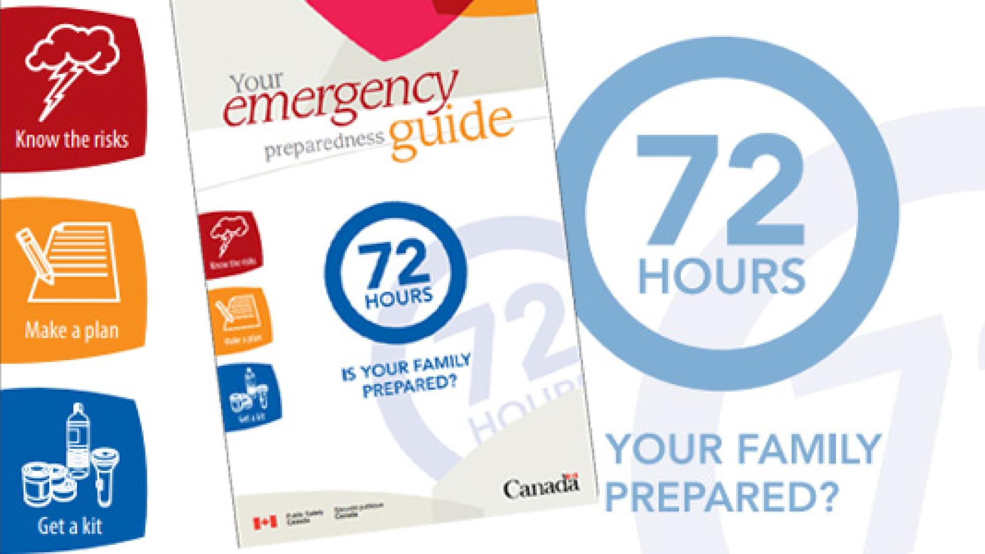 emergency guide cover