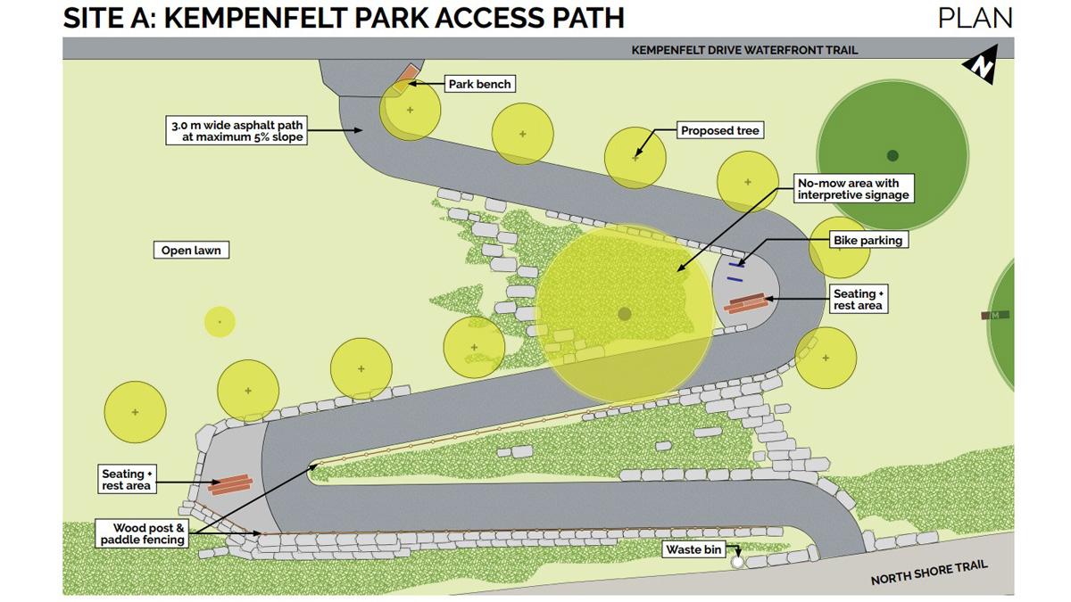 Map showing the access path layout for Kempenfelt Park with marked features and vegetation.