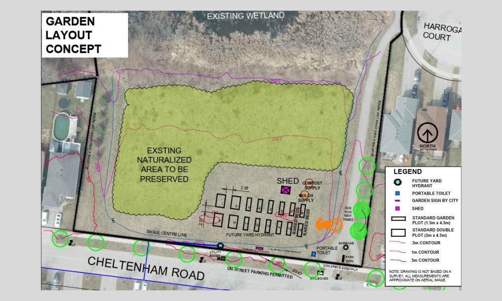 Aerial illustration showing the proposed park and community garden layout