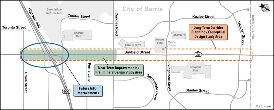 map showing key plan and study area