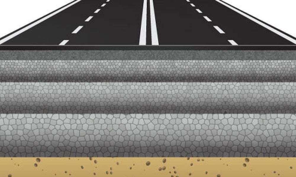 diagram: layers of a road